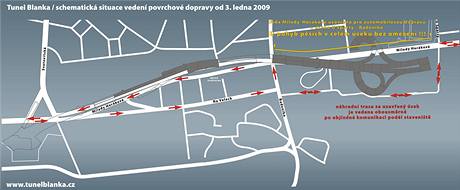 Povrchov doprava na Letn od 3. ledna 2009